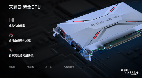 中国电信天翼云紫金DPU 以核心技术自主可控，重塑网络技术新标杆